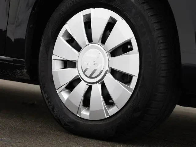 Volkswagen up! 1.0 65pk 2023 Benzine 20