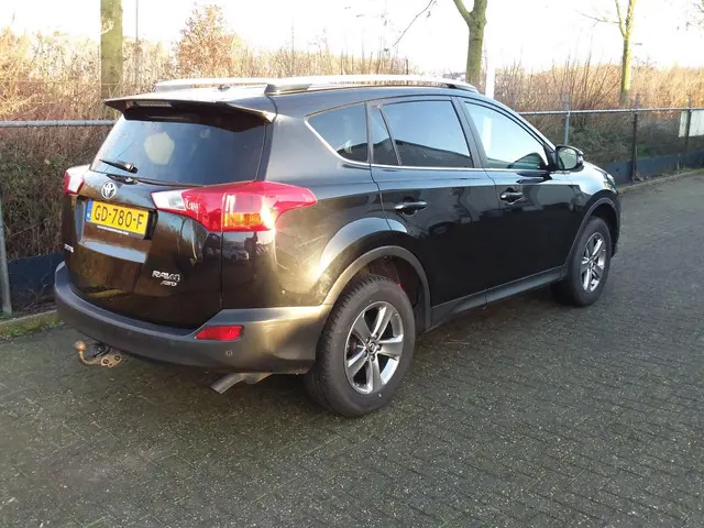Toyota RAV4 2