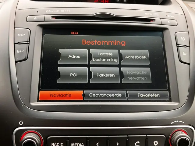 Kia Sorento 2.4 GDi Super Pack 2014 Benzine 33