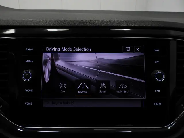 Volkswagen T-Roc 1.5 TSI Sport 2018 Benzine 14