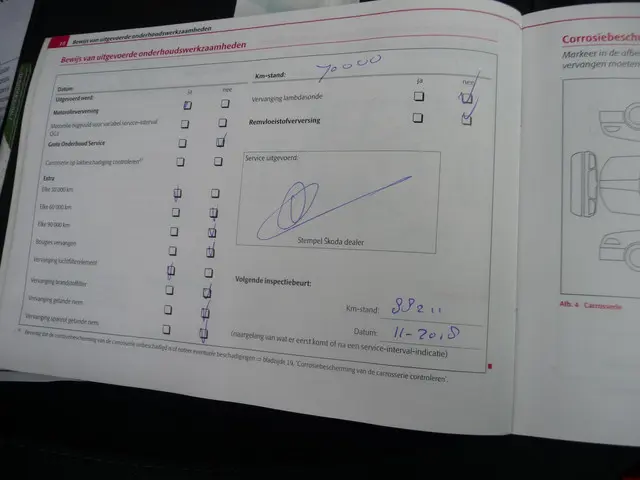 Škoda Octavia 1.2 TSI Greentech Active 2014 Benzine 26