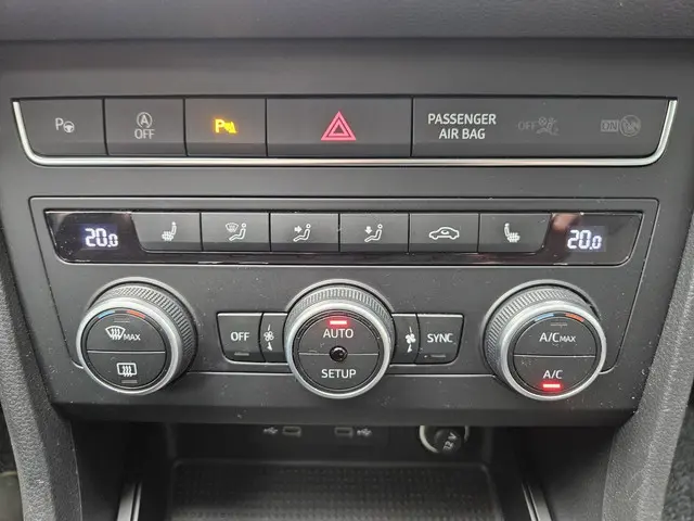 SEAT Ateca 1.5 TSI Xperience 2021 Benzine 20