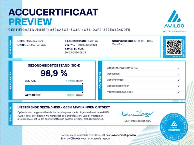 Mercedes-Benz eCitan 112 51kWh 2024 Elektrisch 7