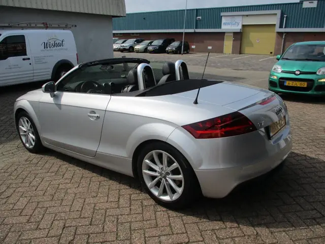 Audi TT 2