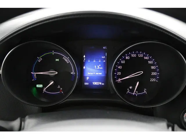 Toyota C-HR 1.8 Hybrid Energy 2018 Hybride Benzine 6