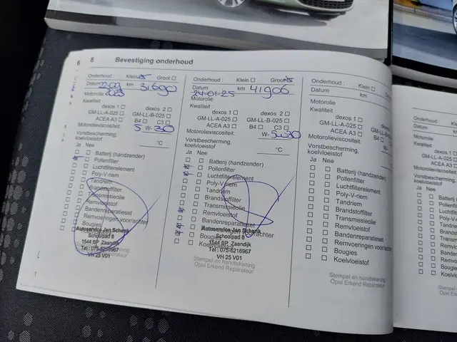 Opel Corsa 1.2-16V Berlin. 47979 KM!! AIRCO! 2013 Benzine 17