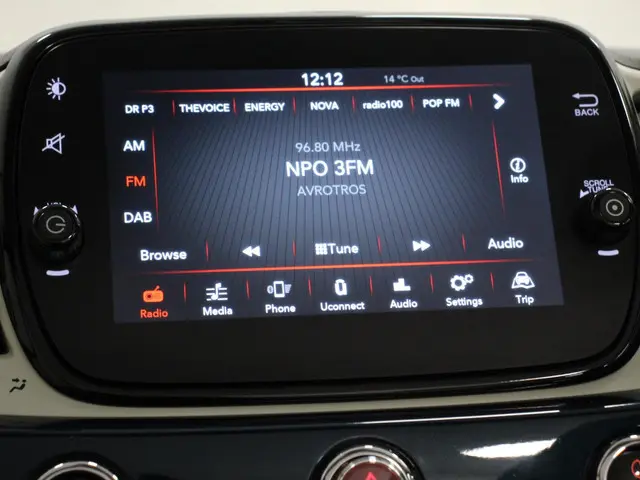 Fiat 500C 1.2 Lounge Automaat 2020 Benzine 35