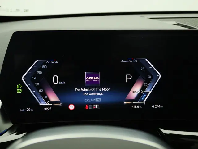 BMW iX1 eDrive20 2025 Elektrisch 20