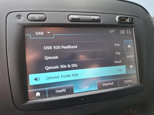 Opel Vivaro 1.6 CDTI L1H1 Edition EcoFlex 2019 Diesel 29