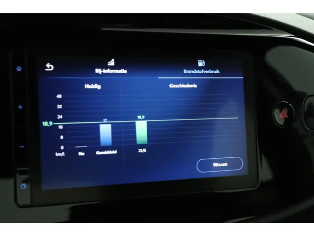 Toyota Aygo X 1.0 VVT-i MT Play 2024 Benzine 54