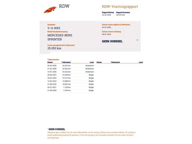 Mercedes-Benz Sprinter 311 2.2 CDI L2H2 2019 Diesel 23