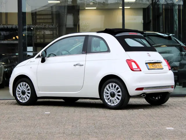 Fiat 500C 2