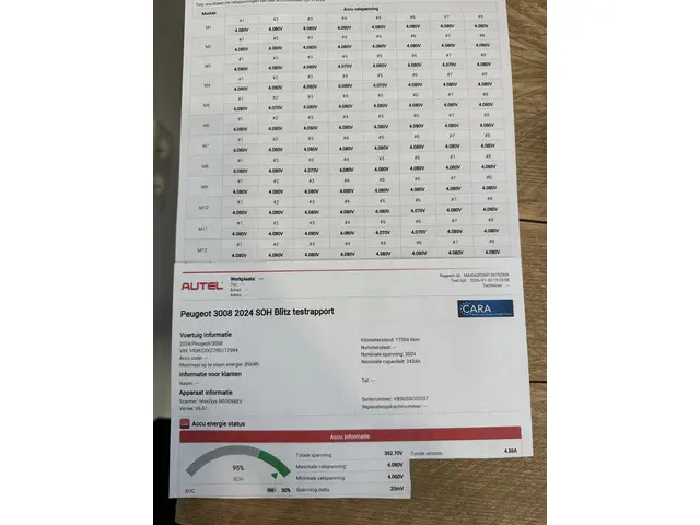 Peugeot e-3008 GT Avantage 210 73 kWh 2024 Elektrisch 31