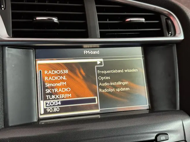 Citroën C4 1.2 PureTech Exclusive 2014 Benzine 34