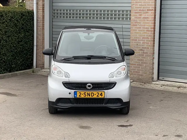 Smart Fortwo cabrio 1.0 mhd Pure 2013 Benzine 4