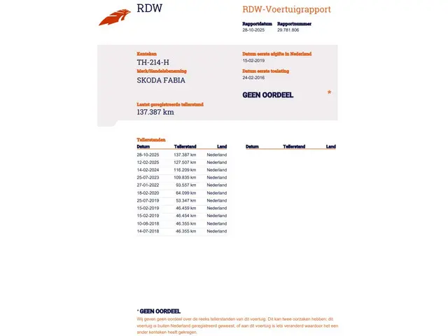 Škoda Fabia Combi 1.0 Style 2016 Benzine 22