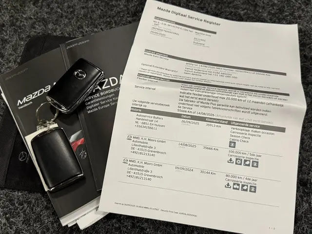 Mazda MX-5 2.0 SkyActiv-G 184pk Signature 2020 Benzine 24