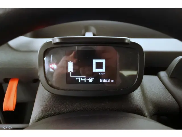 Citroën Ami MY AMI VDA! 2021 Elektrisch 3