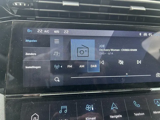 Peugeot 308 SW 1.2 Turbo 130 PK Allure 2024 Benzine 17