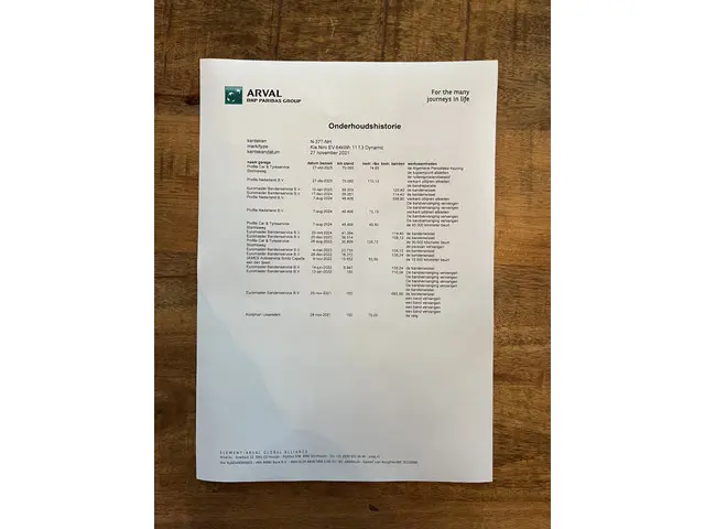 Kia e-Niro DynamicLine 64 kWh 2021 Elektrisch 39