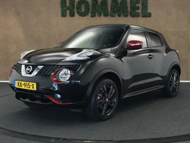 Nissan Juke 1.2 DIG-T S/S Dynamic Edition 2016 Benzine