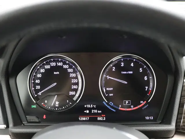 BMW 2 Serie Active Tourer 218i 2020 Benzine 13