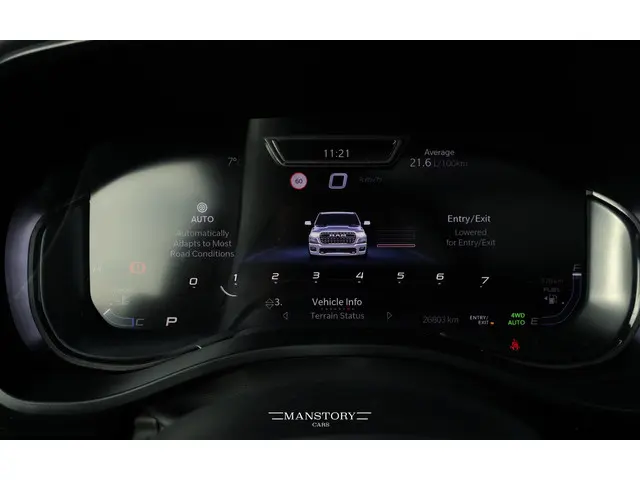 RAM 1500 RAM 2024 LPG/Gas 22