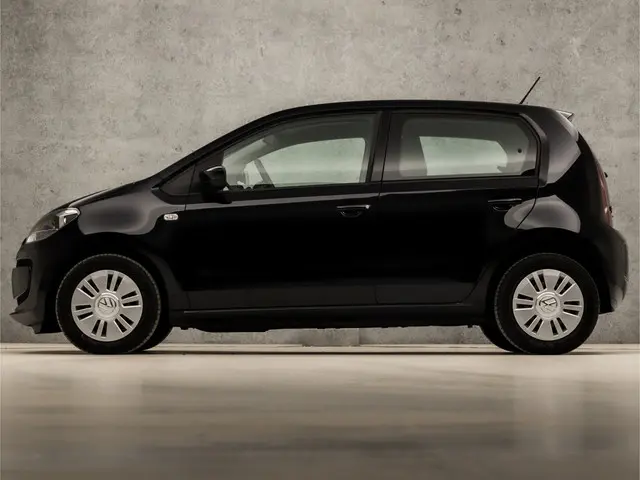 Volkswagen up! 1.0 move up! BlueMotion 2015 Benzine 2