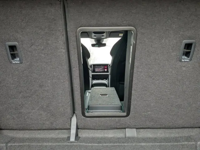 Škoda Karoq 1.5 TSI ACT Sportline Business 2020 Benzine 14