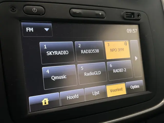 Dacia Sandero Stepway 0.9 TCe 90 Lauréate 2015 Benzine 24