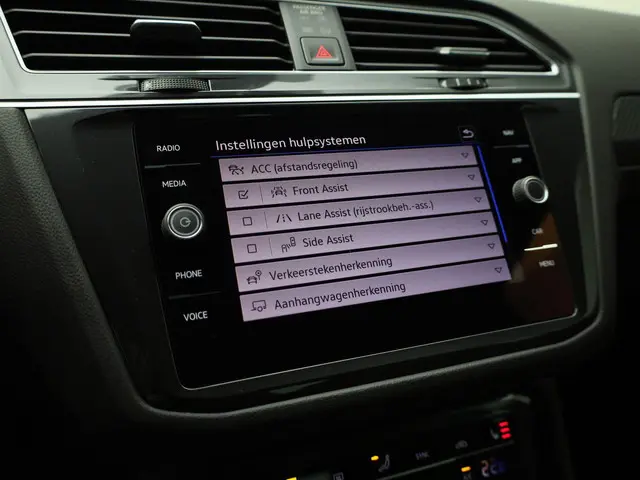 Volkswagen Tiguan 1.5TSI/150PK R-Line DSG 2021 Benzine 16