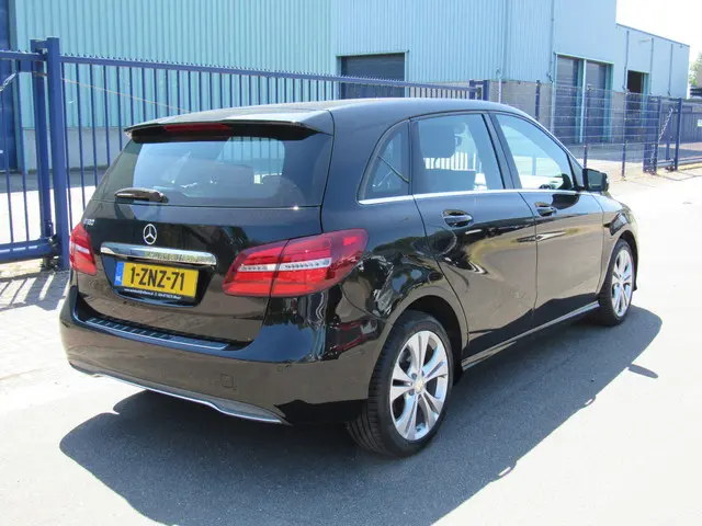 Mercedes-Benz B-Klasse 2