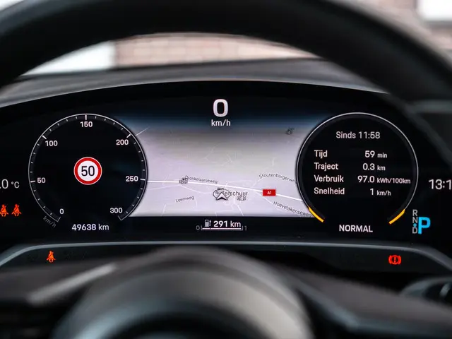 Porsche Taycan Sport Turismo 79 kWh 2022 Elektrisch 6