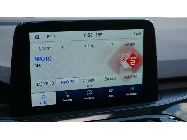 Ford Kuga 1.5 EcoBoost ST-Line X 2022 Benzine 18