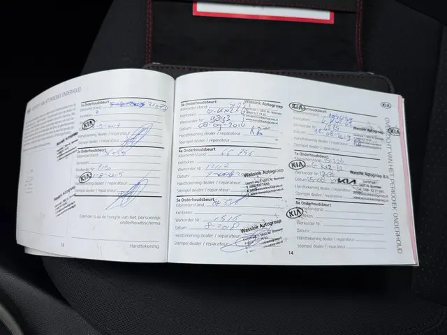 Kia Carens 2.0 GDi First Edition 7 pers 2013 Benzine 9