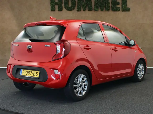 Kia Picanto 2