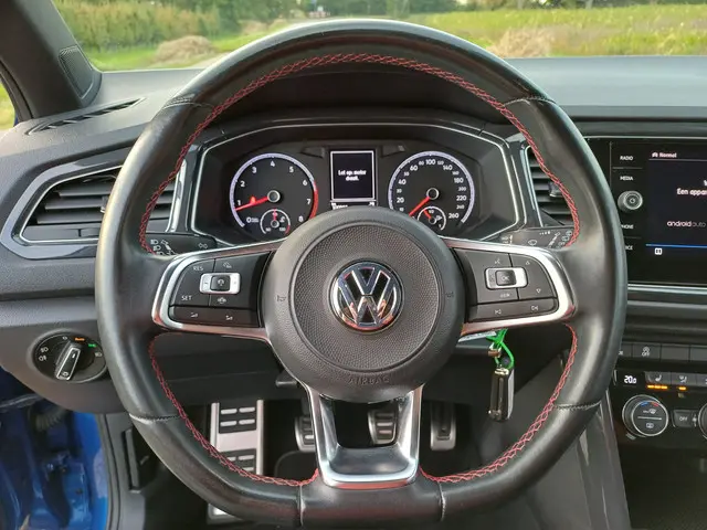 Volkswagen T-Roc 1.5 TSI Sport 2020 Benzine 54