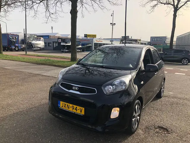 Kia Picanto 1.0 CVVT EconomyPlusLine 2018 Benzine 6