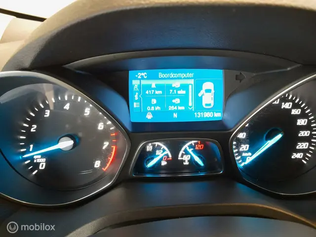 Ford Kuga 1.6 Titanium 2013 Benzine 10