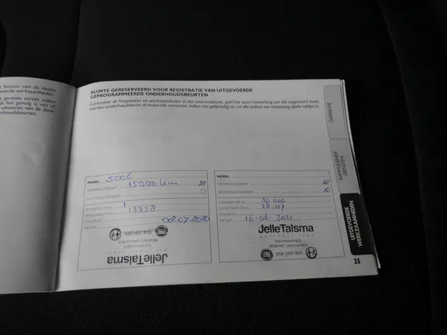 Fiat 500L 0.9 TwinAir CityCross 2019 Benzine 30