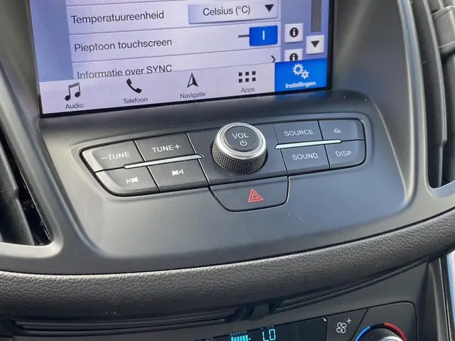 Ford Kuga 1.5 EcoBoost ST Line 2019 Benzine 47