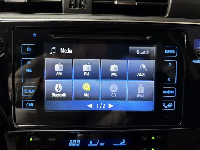 Toyota Auris 1.2T Energy 2019 Benzine 24