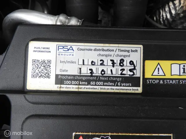 Peugeot 3008 1.2 PureTech Allure 2018 Benzine 32