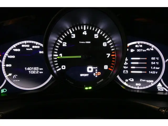 Porsche Panamera 2.9 4 E-Hybrid 2017 Hybride Benzine 5