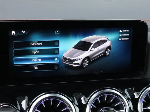 Mercedes-Benz EQA 250 Edition 1 67 kWh 2021 Elektrisch 28