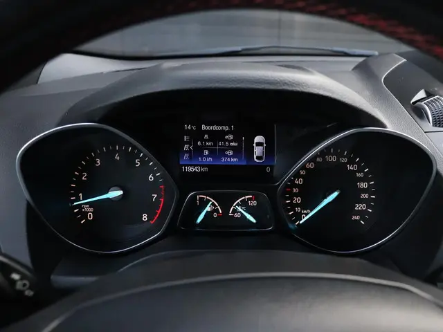 Ford Kuga 1.5 EcoBoost ST Line 2018 Benzine 5