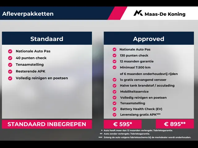 Volkswagen Polo 1.0 TSI Life Edition 2024 Benzine 4