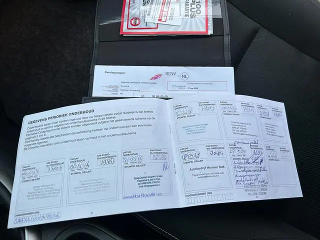 Nissan QASHQAI 1.6 Connect Edition !PANODAK! 2012 Benzine 19