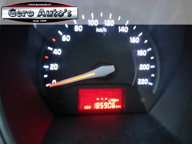 Kia Rio 1.2 CVVT Plus Pack 2013 Benzine 6