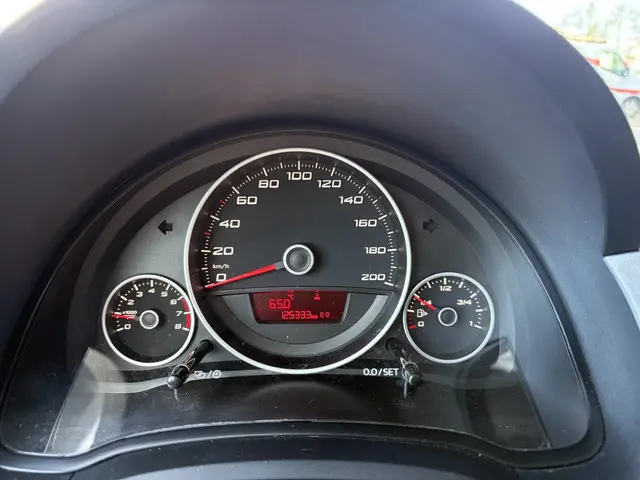 SEAT Mii 1.0 Sport Connect 2015 Benzine 13